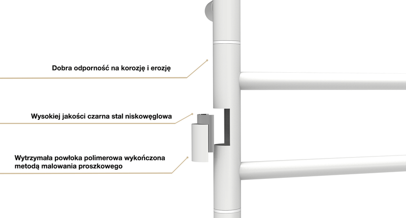 ELNA Grzejnik łazienkowy elektryczny Vertical 4 ruchome ramiona White zdjęcie 7