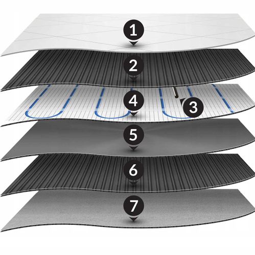 Mata Grzewcza Cronos Blue 150W 2M2 na Arena.pl