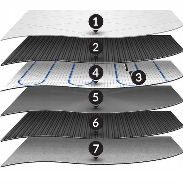 Mata Grzewcza Cronos Blue 150W 2M2 zdjęcie 10