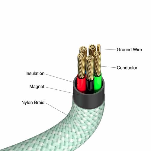 Kabel VGA Verbatim na Arena.pl