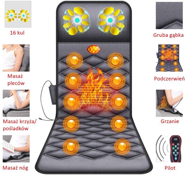 Materac masująca Gateway PH306E zdjęcie 3