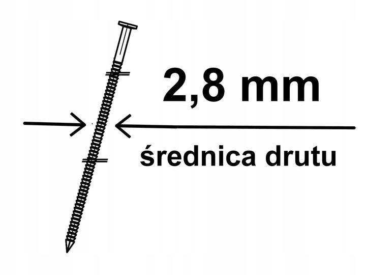 Gwoździe do gwoździarki bębnowe 2,8/80 R 4500szt. zdjęcie 4