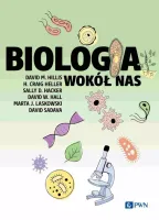 Biologia wokół nas