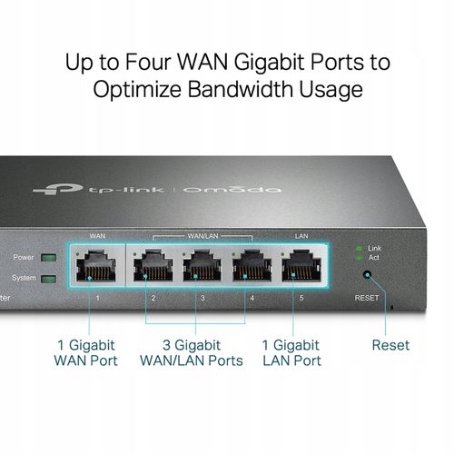 Router przewodowy TP-Link TL-ER605 na Arena.pl