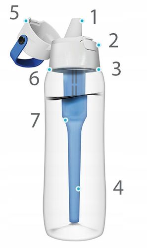 BUTELKA FILTRUJĄCA DAFI SOLID 0,7 L NIEBIESKA SZAFIROWA TRITAN na Arena.pl