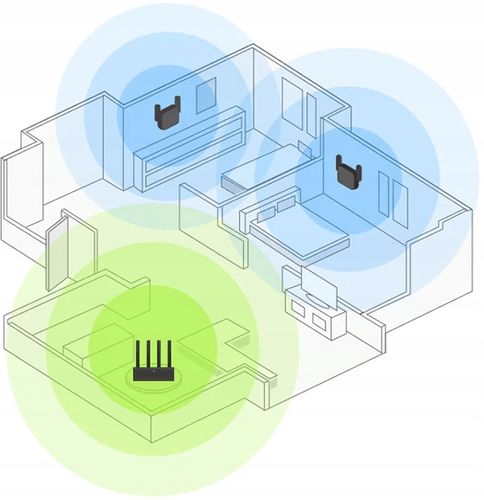 Punkt dostępowy Xiaomi Wi-Fi Extender Pro na Arena.pl