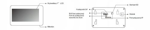 Monitor Smart 7" Spacetronik DiO SPD-M777TW na Arena.pl