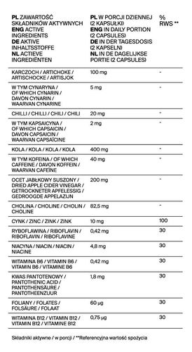 wsparcie metabolizmu 60 kapsułek metabolism support qi-nu na Arena.pl
