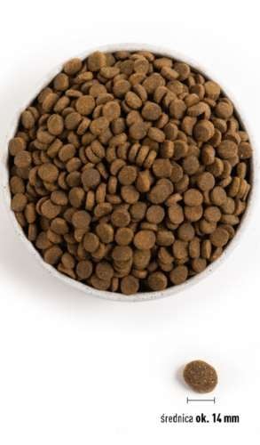 ACANA HIGHEST PROTEIN Pacifica Dog 2KG na Arena.pl