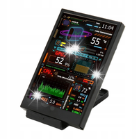 3.5 EKRAN DODATKOWY IPS USB-C CPU GPU RAM 320X480 85 X 55 MM