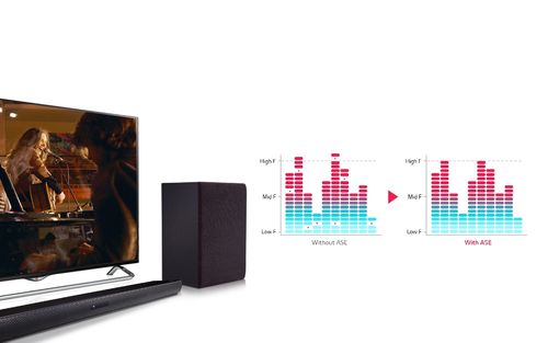 Soundbar LG SH4D + subwoofer na Arena.pl