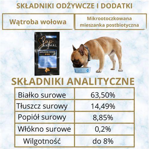 POSTBIOTYK DLA PSA MAŚLAN SupANIMAL problemy jelitowe DODATEK DO KARM PSÓW na Arena.pl