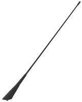 product-compare-61261644