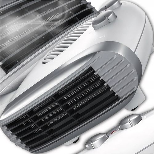 FARELKA MOCNY GRZEJNIK TERMOWENTYLATOR ELEKTRYCZNY STOJĄCY TERMOSTAT na Arena.pl