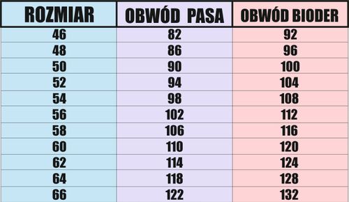 Spodnie męskie medyczne ochronne z HAFTOWANYM TWOIM LOGO napisem na Arena.pl
