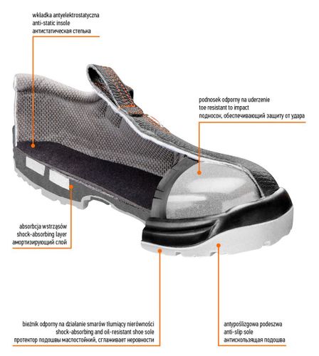 Sandały robocze S1 SRC, skórzane, rozmiar 47 na Arena.pl