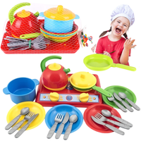 Kuchnia Zestaw Naczyń Filiżanki Czajnik Patelnia 2179