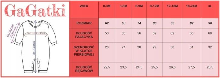 Pajacyk niemowlęcy SON GOKU 80 - GaGatki zdjęcie 2