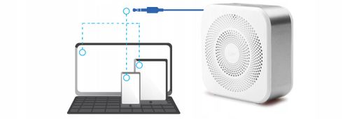 Głośnik Vordon F3S Przenośny Mp3 Usb Sd na Arena.pl