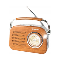 RADIO KUCHENNE RETRO BLUETOOTH SIECIOWE NA BATERIE