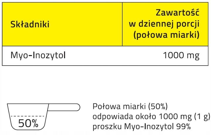 Proton Labs MIO-INOZYTOL czysty 99%+ PURE Myo-Inositol 200 g Witamina B8 zdjęcie 2
