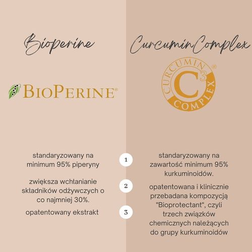 KURKUMINA + PIPERYNA CURCUMIN C3 turmeric 2x120kap na Arena.pl