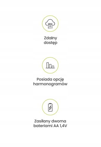 INTELIGENTNA GŁOWICA TERMOSTATYCZNA | Tuya ZigBee | GISE na Arena.pl