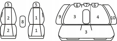 Pokrowce miarowe do Audi A4 B7 kombi (2005-2008r) na Arena.pl