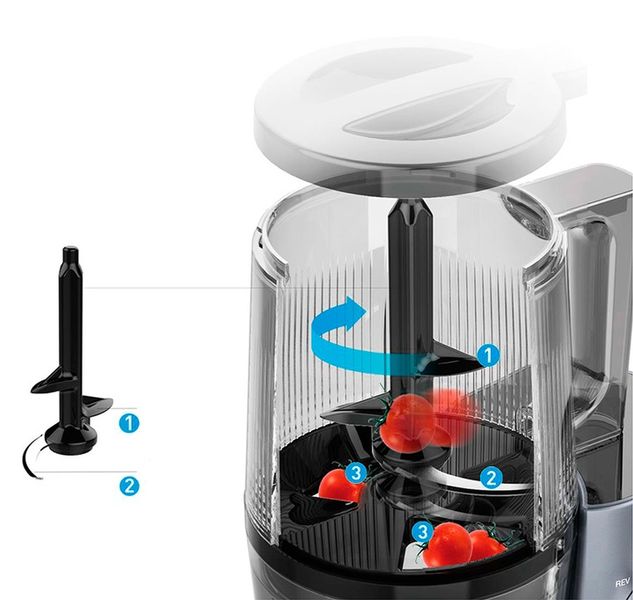 Wyciskarka wolnoobrotowa Hurom H-AI ONE STOP zdjęcie 15