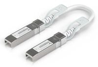 Ubiquiti Direct attach cable auto link
