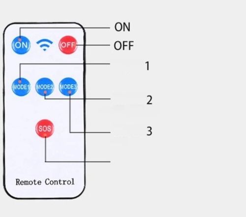 Halogen Lampa solarna 100Led czujka ruchu zmierzch na Arena.pl