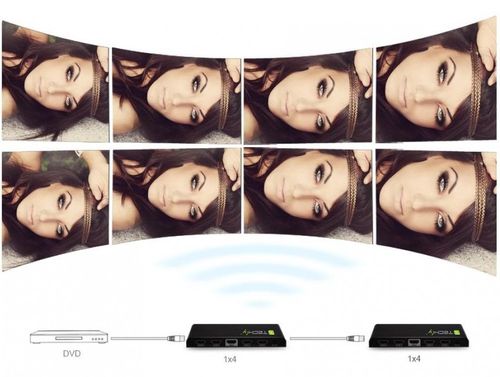 Rozdzielacz Splitter HDMI 1x4 4K*30Hz 3D Techly na Arena.pl