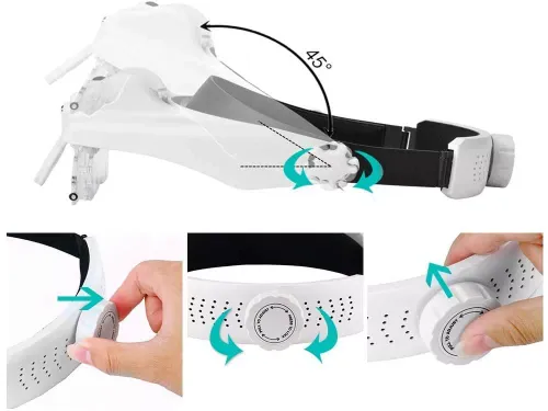 Lupa nagłowna czołowa okulary 3 led soczewki 13x na Arena.pl