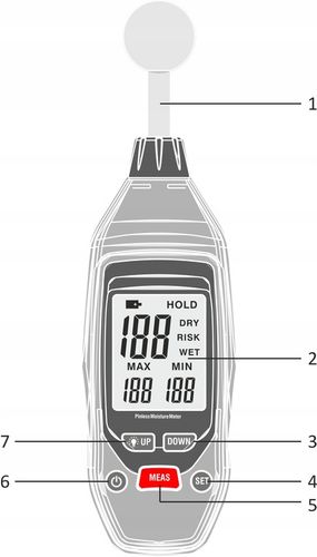 Bezinwazyjny wilgotnościomierz do drewna i betonu kulka Kulkowy Esco 0-100% na Arena.pl