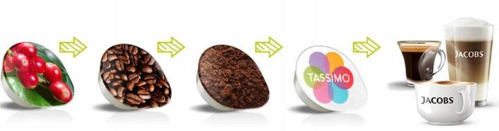 Kapsułki TASSIMO Toffee Nut Latte 8 Creamy zdjęcie 6