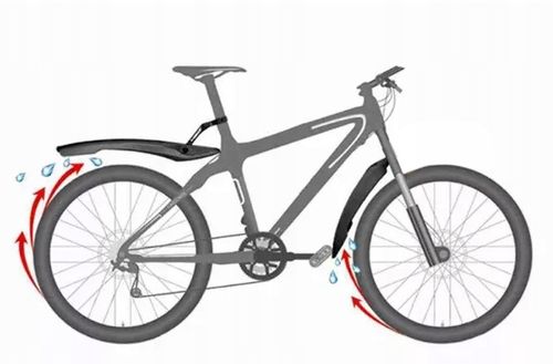 BŁOTNIKI ROWEROWE NA ROWER 26/28 PRO PRZÓD+TYŁ KOMPLET CHLAPACZE MTB CZARNY na Arena.pl