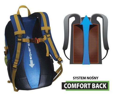 Plecak Spokey Spring 20l niebieski na Arena.pl