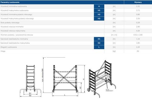 rusztowanie, model rj-220 - ru 220 na Arena.pl