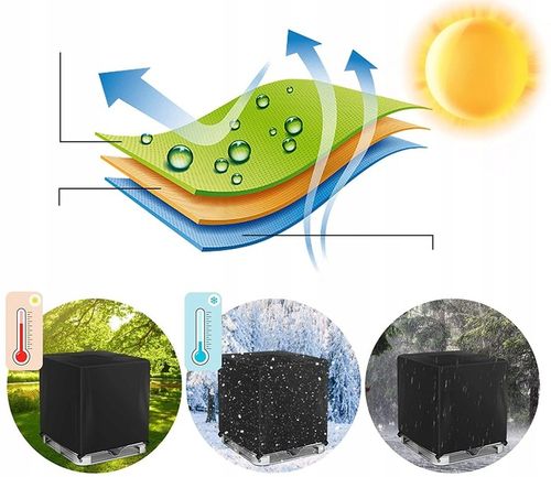 POKROWIEC PLANDEKA NA ZBIORNIK MAUZER BECZKE DESZCZÓWKĘ OCHRONNY UV 1000L na Arena.pl