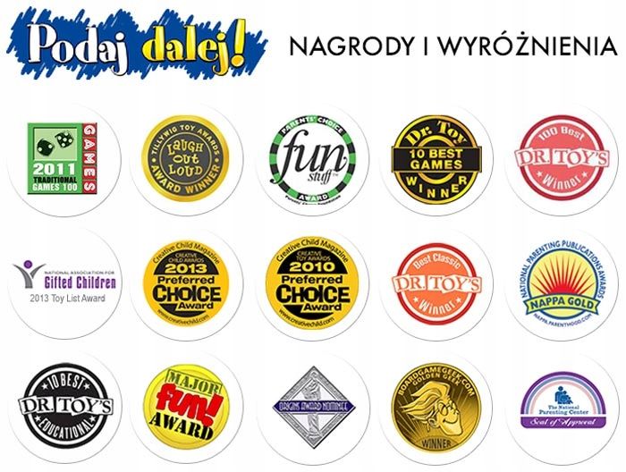 Gra PLanszoWA Podaj Dalej! - IMPREZOWA zdjęcie 3