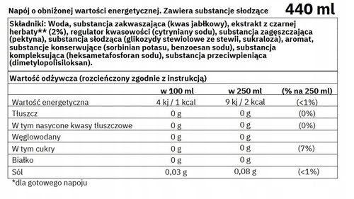 3 syropy Sodastream Lipton Ice Tea Peach Zero + 7up Free + Mirinda Zero na Arena.pl