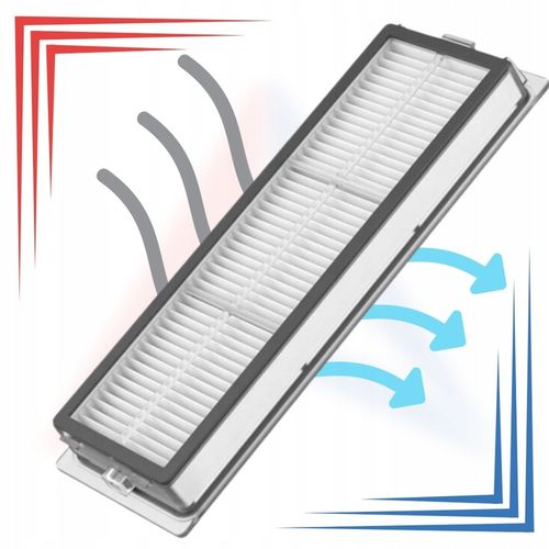 Akcesoria zestaw do Xiaomi Mi Robot Vacuum Mop 1C X10 S10+| szczotki na Arena.pl