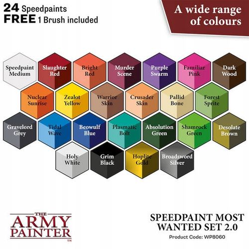 The Army Painter: Speedpaint 2.0 - Most Wanted Set na Arena.pl