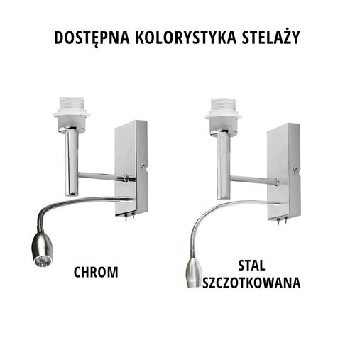 Lampa ścienna FLORYDA panel LED na Arena.pl