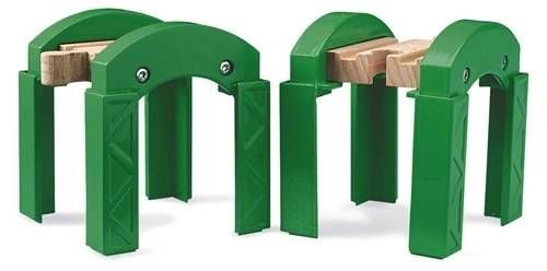 BRIO World Podpory do Mostów Kolejowych na Arena.pl