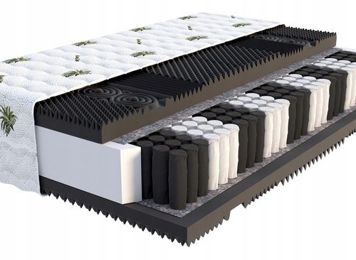 Materac LUX EKO pocket strefowy MASUJĄCY pianka 7cm profilowana 90x200 na Arena.pl