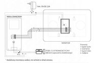 Wideodomofon Eura VDP-45A3-TY