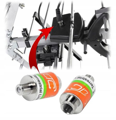 MOCNA ANTENA PASYWNA 4K 2w1 KIERUNKOWA DVB-T2 DIPOL FILTR LTE MUX 1-8 120KM na Arena.pl