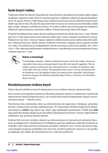 Statystyka praktyczna w data science zdjęcie 16