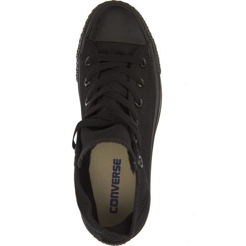 M3310 r.46,5 na Arena.pl